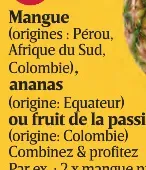 Mango, pineapple or passion fruit